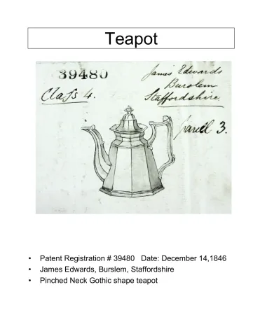 Teapot or Coffee Pot Base and Lid