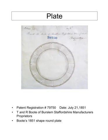 Plate - Various Sizes 4" to 10"
