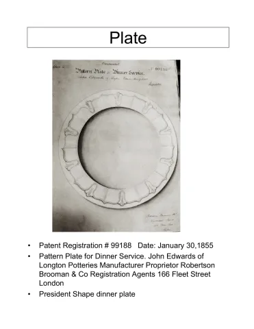 Plate - Various Sizes 4" to 10"