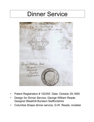 Plate - Various Sizes 4" to 10"