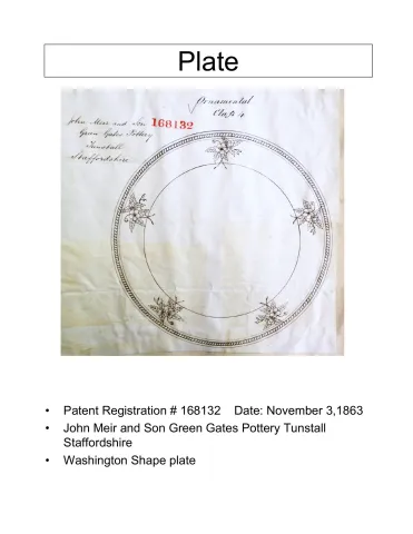 Plate - Various Sizes 4" to 10"